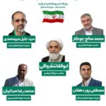 نتایج نهایی دوازدهمین دوره انتخابات مجلس شورای اسلامی در استان یزد